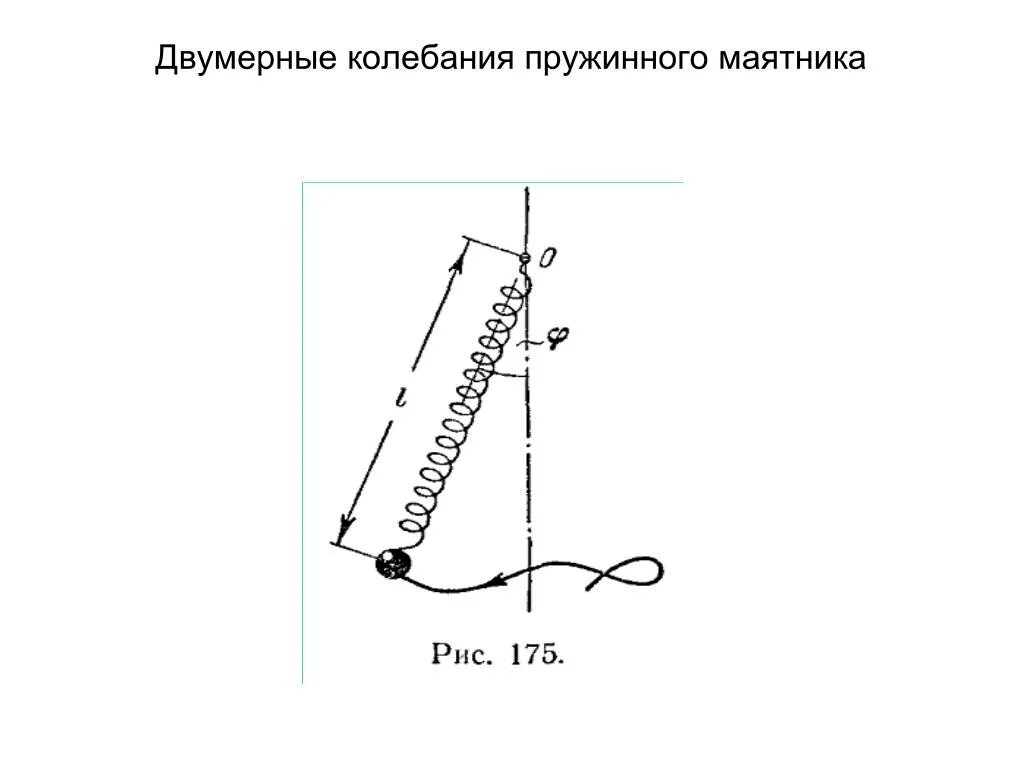 Один конец легкой горизонтальной пружины. Пружинный маятник. Колебания пружинного маятника. Вертикальный пружинный маятник. Колебания горизонтального пружинного маятника.