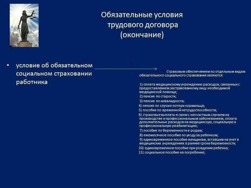 Пенсионное страхование трудового договора. Условия об обязательном социальном страховании в трудовом договоре. Виды и условия социального страхования работника. Обязательное социальное страхование работников в трудовом договоре. Условия соц страхования в трудовом договоре.