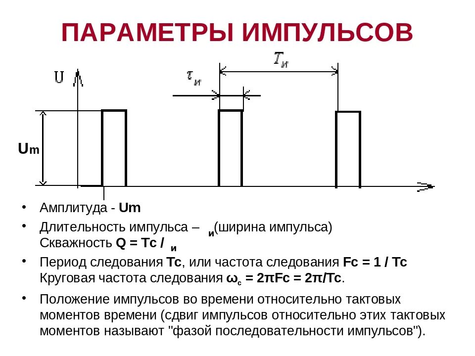 Что такое скважность импульсного сигнала. Прямоугольный импульсный сигнал скважность 3. Скважность импульсов 2. Параметры импульсных сигналов. Какая частота называется несущей