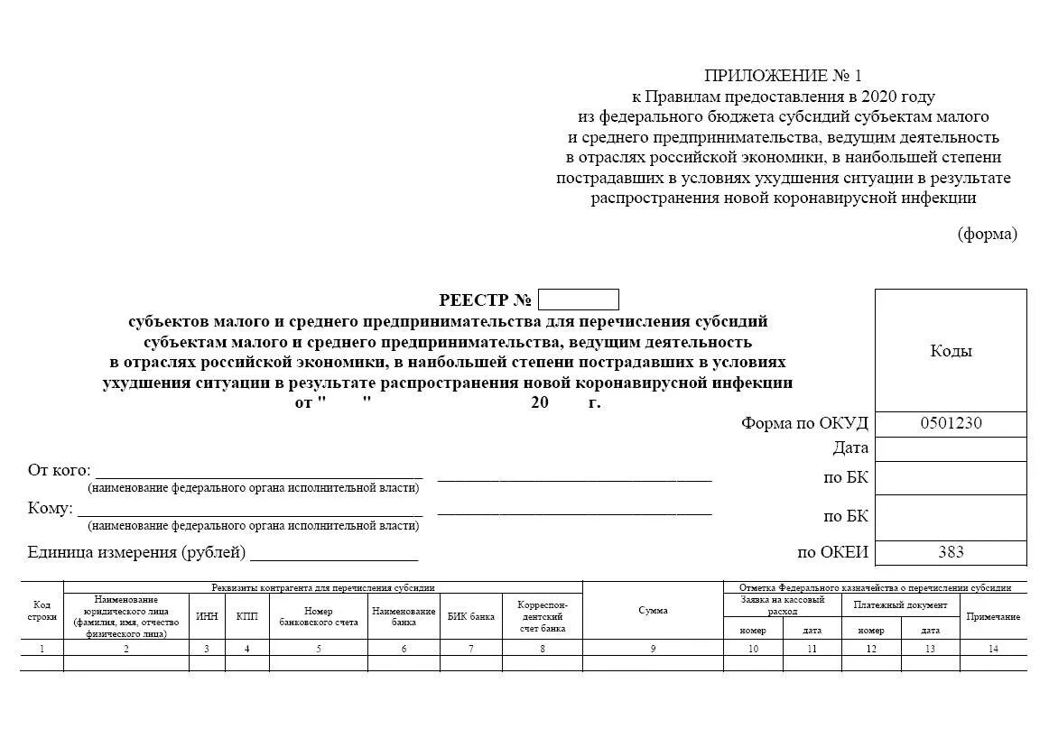 Приложение 2 к правилам предоставления