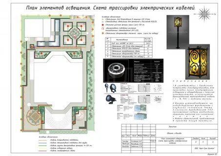 Схемы освещения улицы