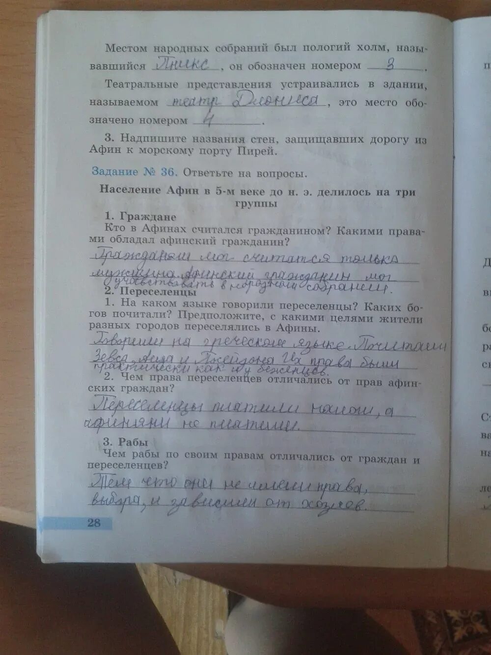 солон демократия в афинах. древнегреческие полисы афины и спарта. граждане и переселенцы в афинах. кто в афинах считался гражданином какими правами. кто в афинах считался гражданином какими правами.