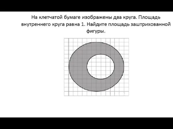 Найти площадь круга на клетчатой бумаге. На клетчатой бумаге изображены два круга. Площадь внутреннего круга. Найдите площадь кольца. Найдите площадь заштрихованной фигуры круг.
