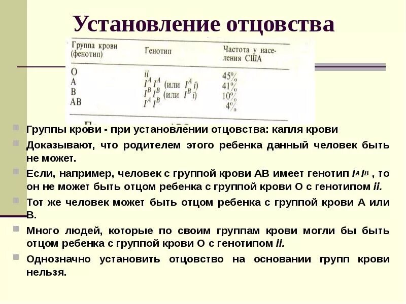 Как узнать отцовство. Как узнать отцовство
