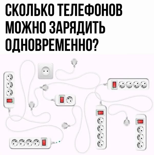 Сколько можно телефоны