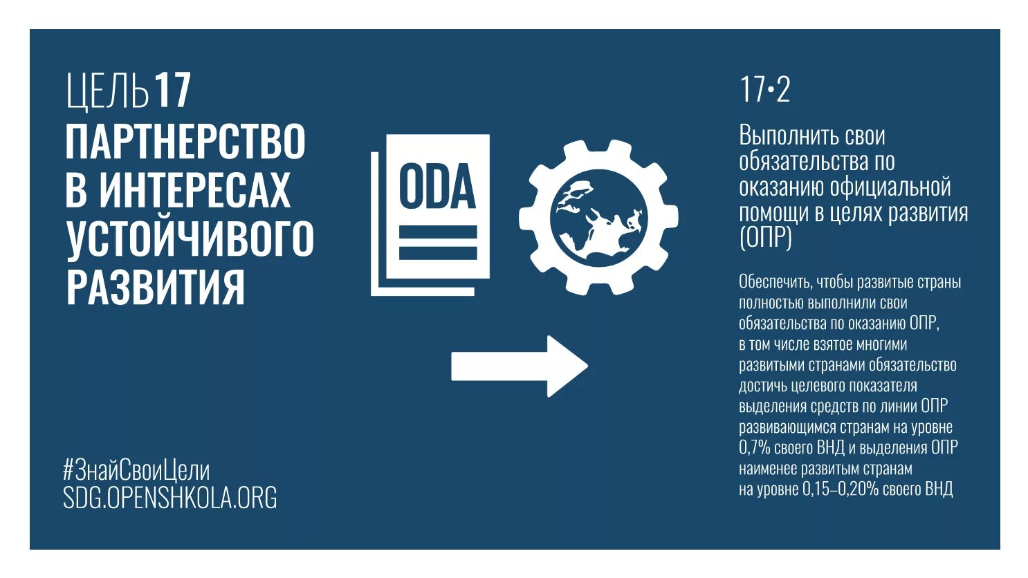 Целей оон в области устойчивого развития. 17 Целей устойчивого развития ООН. 12 Цель устойчивого развития ООН. Цели развития ООН. ЦУР 17 целей устойчивого развития.