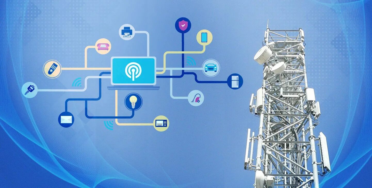 Connected devices platform