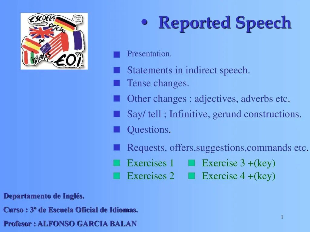 Reported speech picture. Reported Speech презентация. Reported Speech Statements. Indirect Speech презентация. Reported Speech presentation.