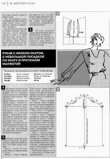 Ширина проймы