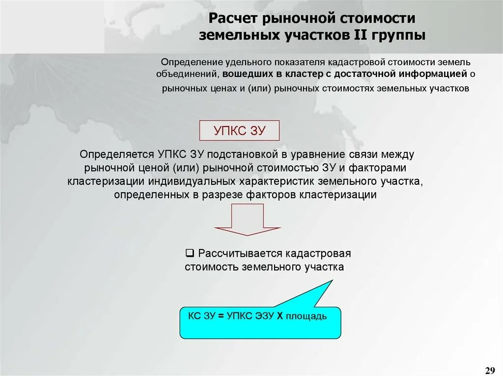 Расчет рыночной стоимости земельного участка. Рыночная стоимость земли расчет. Оценка рыночной стоимости земельных участков. Рассчитать рыночную стоимость земельного участка. Рассчитать кадастровую стоимость земли