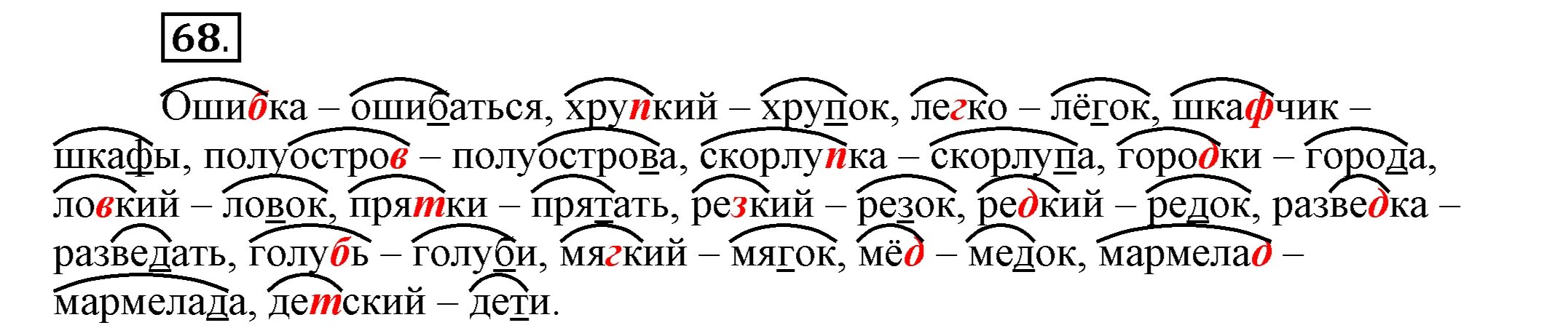 Русский язык пятый класс номер 94. Русский язык 5 класс 2 часть шмелёв. Упражнения 68 по русскому языку 5 класс Шмелев. Русский язык 5 класс учебник 2 часть шмелёва. Русский 5 класс учебник 1 часть Шмелева.