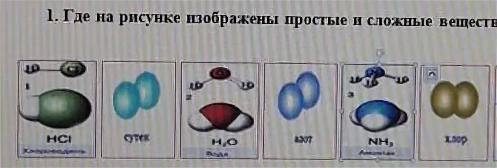 Какие вещества изображены