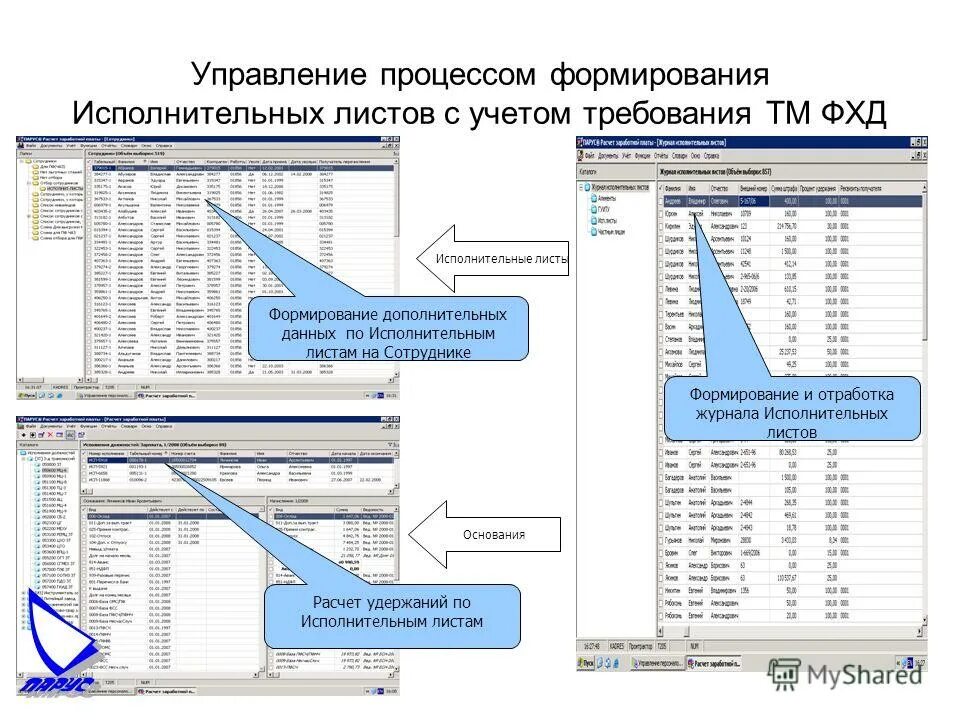Классификация исполнительных документов. Журнал учета исполнительных листов образец заполненный. Схема возврата дебиторской задолженности. Исполнительные документы которые выдаются судами. Схема взыскания дебиторской задолженности.