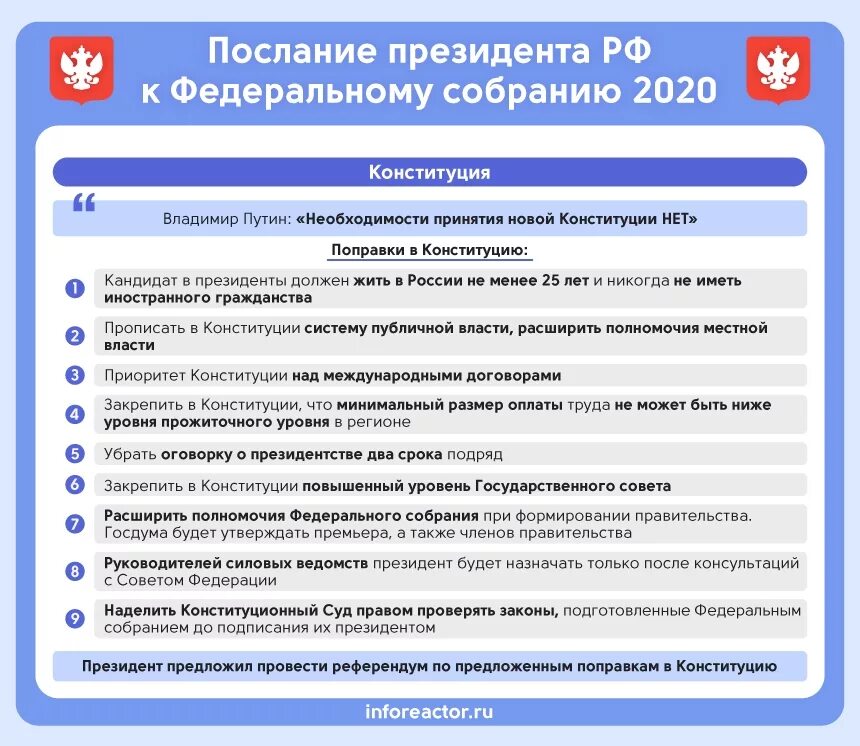 Федеральное собрание основные тезисы. Федеральное собрание основные тезисы. Федеральное собрание основные тезисы. Федеральное собрание основные тезисы. Федеральное собрание основные тезисы.
