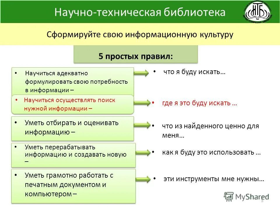 Какая информация представлена в научной книге. Научная информация примеры. поиск литературы для научного исследования. работа с научной литературой кратко. научная информация и ее источники.