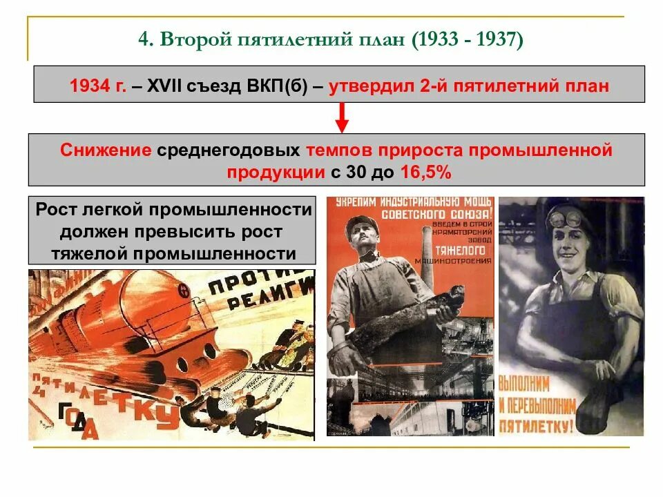 Стройками первых пятилеток является