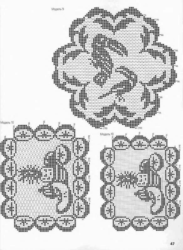 Филейное вязание крючком салфетки схемы бесплатно Pin by Ziabolekziabolek on zazdroski in 2023 Crochet doily patterns, Filet croch