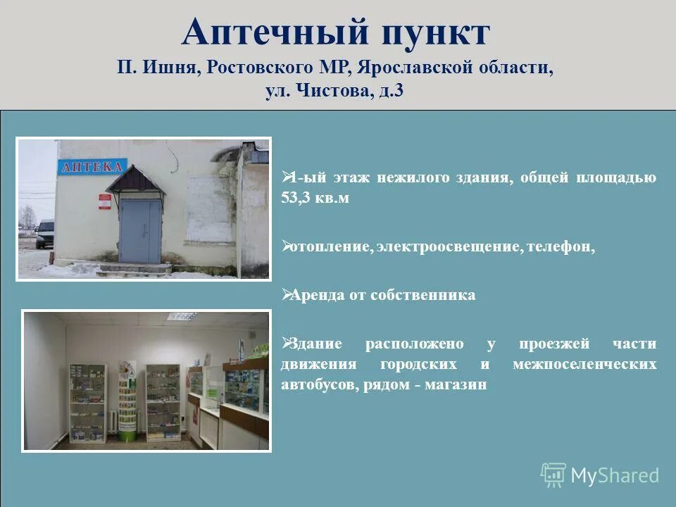 Минимальная площадь аптечного пункта. Площадь аптечных. Площадь аптечных. Площадь аптечных. Помещения аптечного пункта.