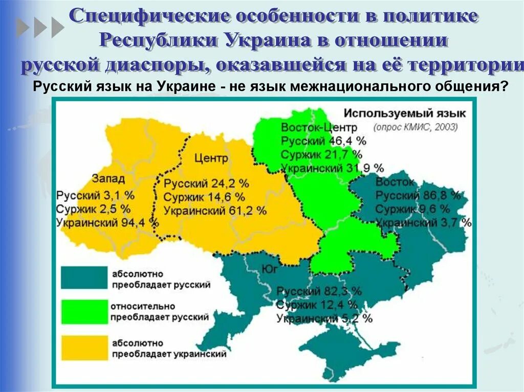 Суржик карта. Языковой состав украины. карта языков украины. карта украины на русском языке. русскоязычные регионы украины.