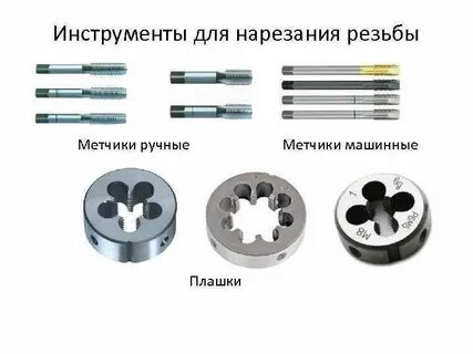 Наружные и внутренние резьбы инструмент