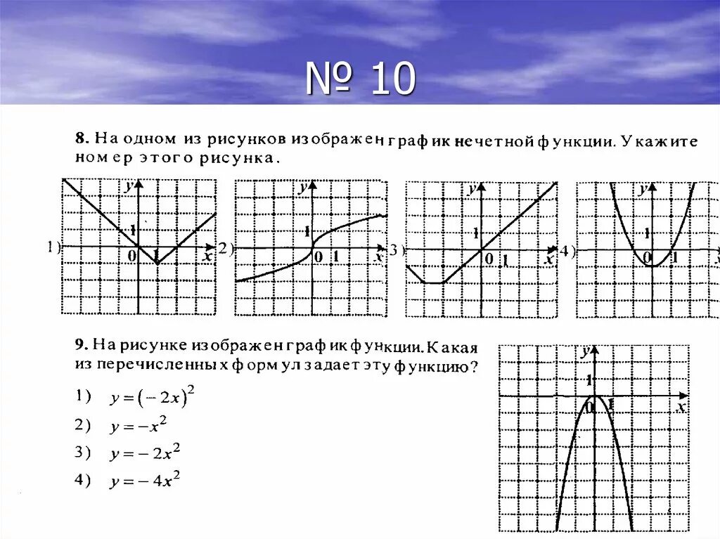 Графики функций 9 класс. Функции 9 класс. функции графика 9 класс. функции тестов.