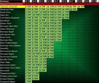 Автобус расписание 14а 14