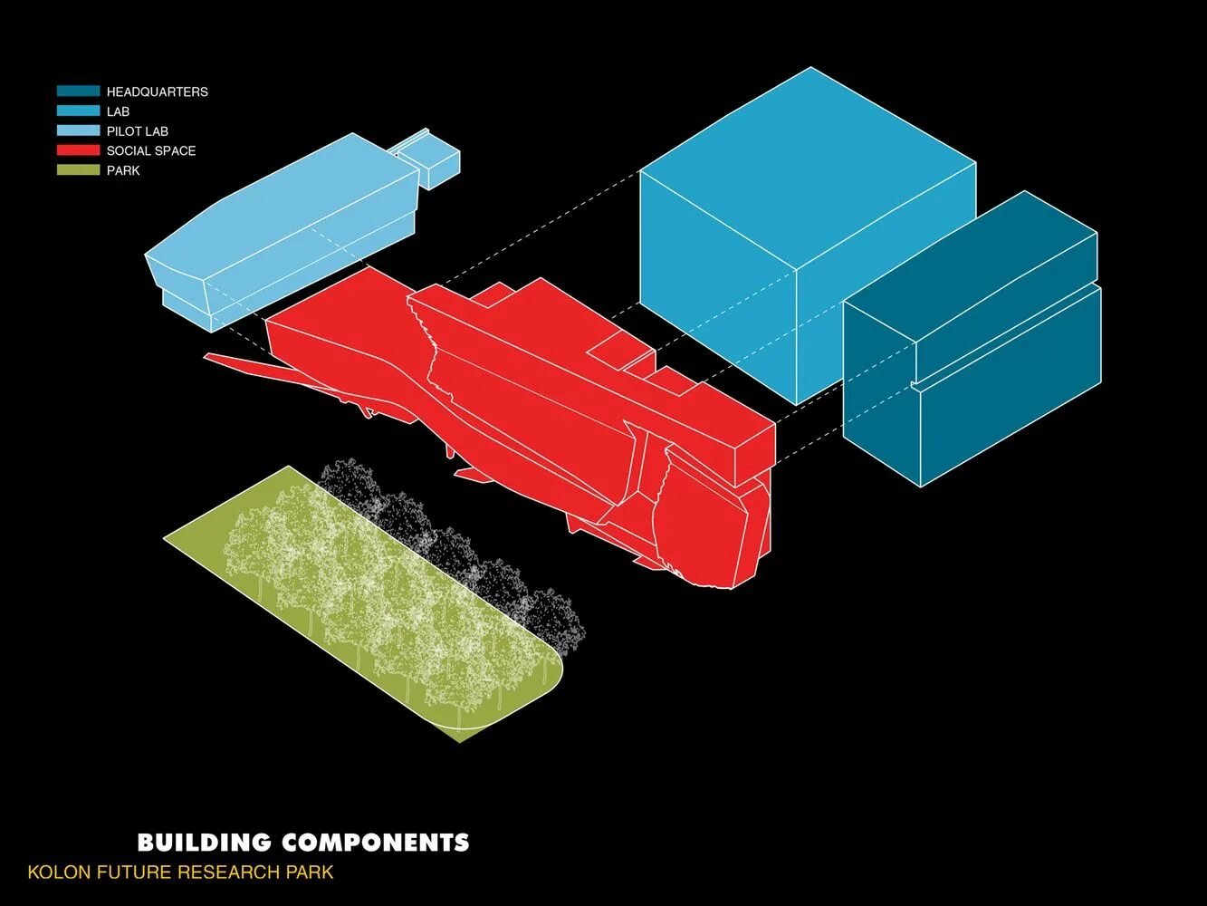Building components. Building components