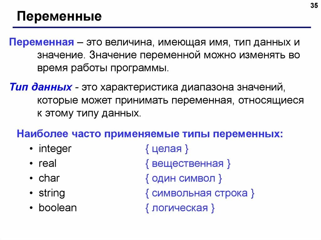 Типы переменных. Переменные Тип имя значение. Имена переменных типы данных. Имя переменной Тип данных. Любая переменная имеет