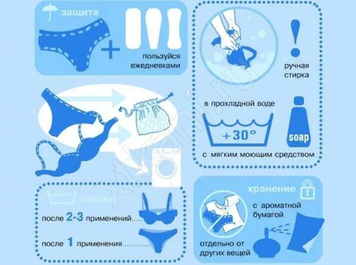 Стирка нижнего белья вручную. Правила по уходу за купальником. Мешок для белья в машинке стиральной. Мокрые вещи. Как стирать нижнее.