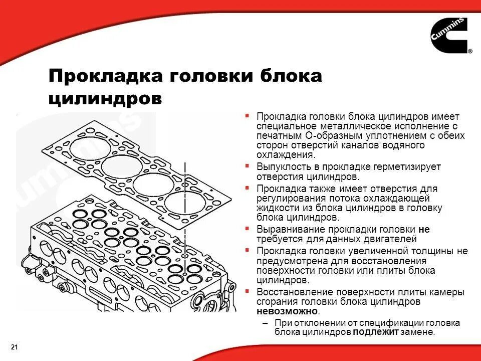 Для чего нужна прокладка гбц. Устройство головок блоков цилиндров и их прокладок. Прокладки ГБЦ cf250. Строение головки блока цилиндров. Головка блока цилиндров двигателя Назначение.