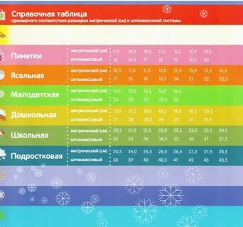 Капика размерная сетка