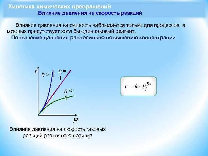 Скорость повышения давления. Зависимость скорости реакции от давления формула. Скорость химической реакции от давления формула. Формула изменения скорости реакции. Влияние давления на скорость химической реакции.