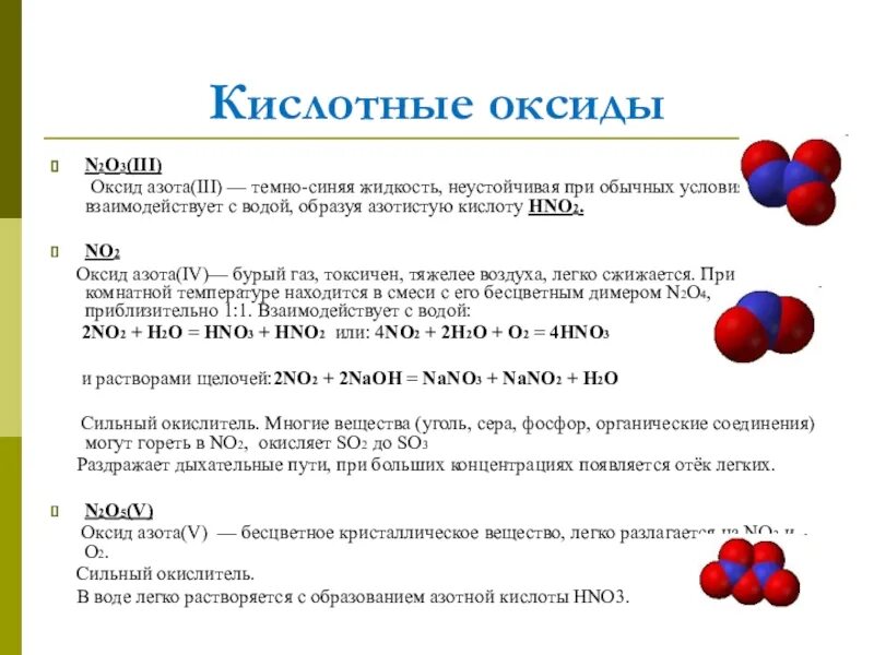 История открытия азотной кислоты