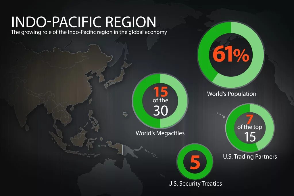 APAC регион. Asia Pacific Region. Индо Пасифик. Индо-Тихоокеанская область. Pacific region