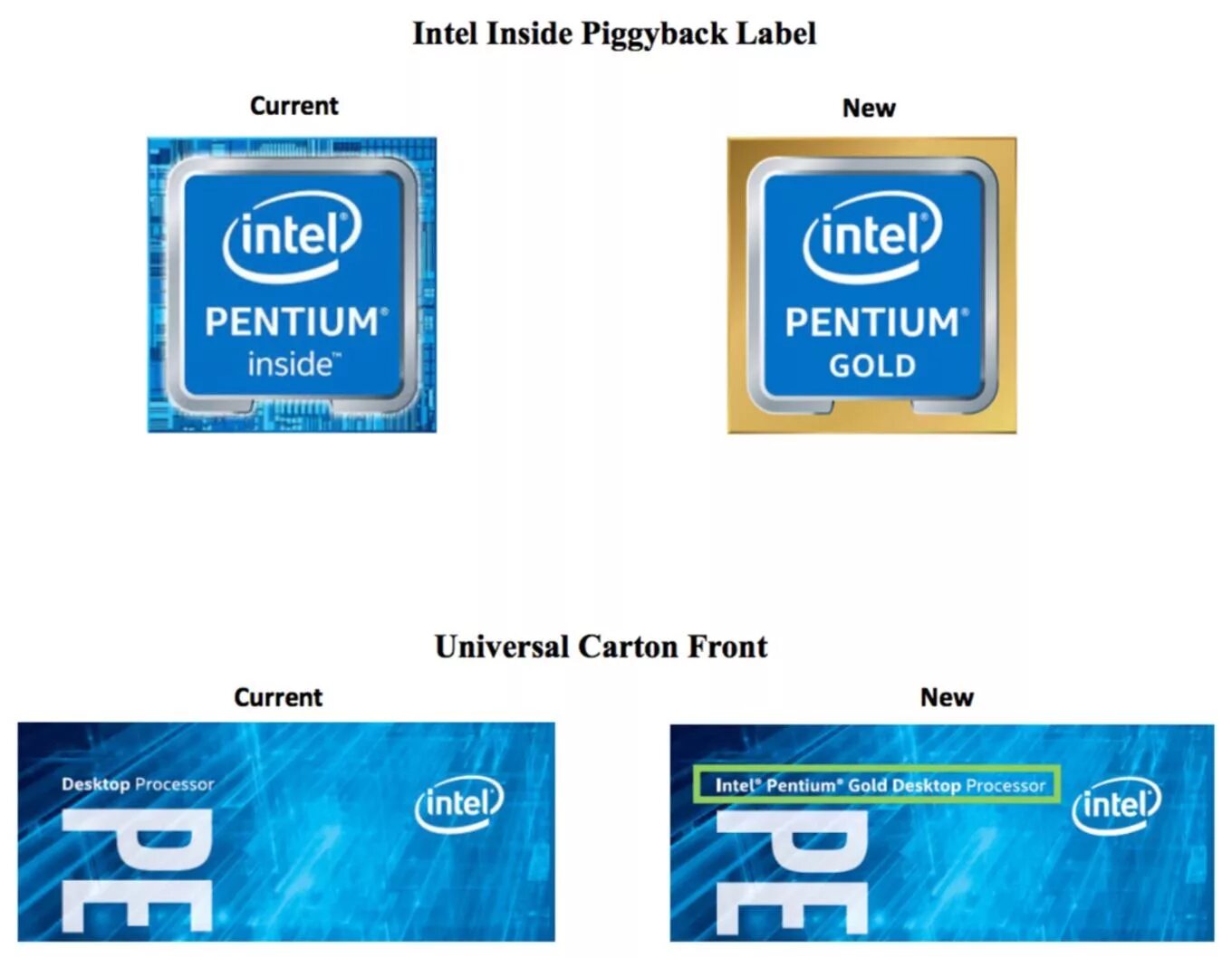 Интел коре пентиум. Процессор Интел пентиум инсайд. Лого процессоров Intel Pentium Gold. Интел пентиум логотип 2 Core. Процессор Intel Pentium inside в ноутбуке.