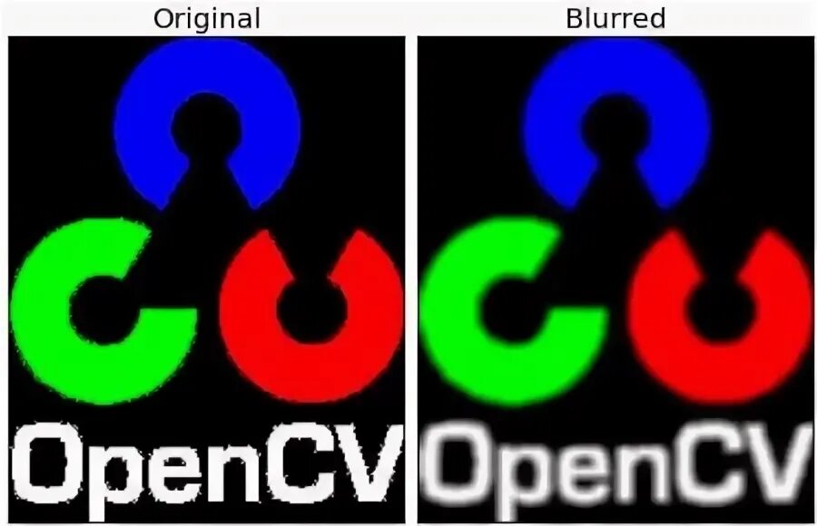 Opencv image c. Opencv. логотип opencv. opencv c++. библиотека opencv.