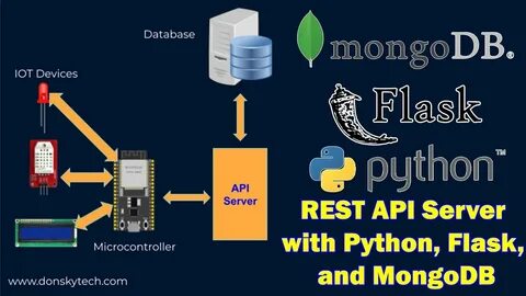 С rest api server
