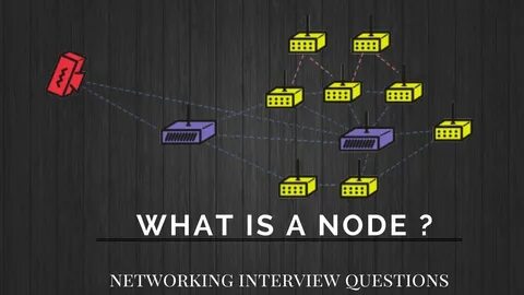 Node page
