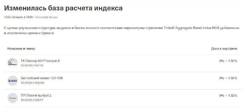 Тинькофф банк. Тинькофф автокредит. Тинькофф лизинг. Тинькофф лизинг. Тинькофф бизнес карта.