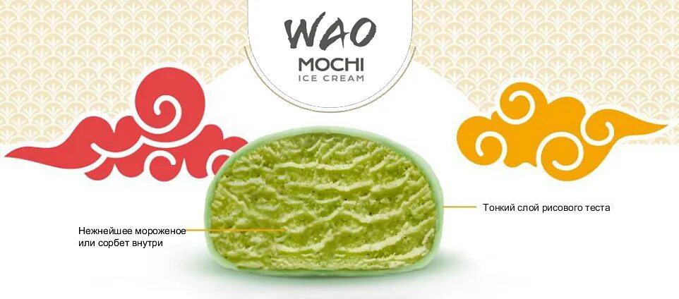 Чери айс крим салон. Чери айс крим салон. Моджу сайт. Моджи. Моджу сайт.