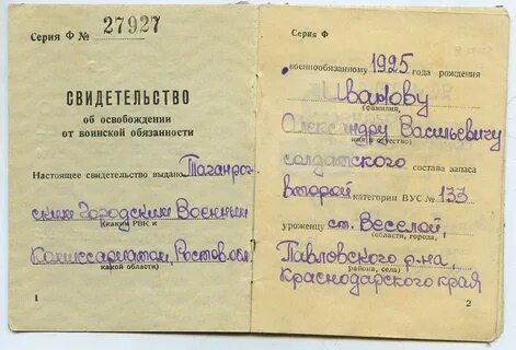 Документ о воинской обязанности