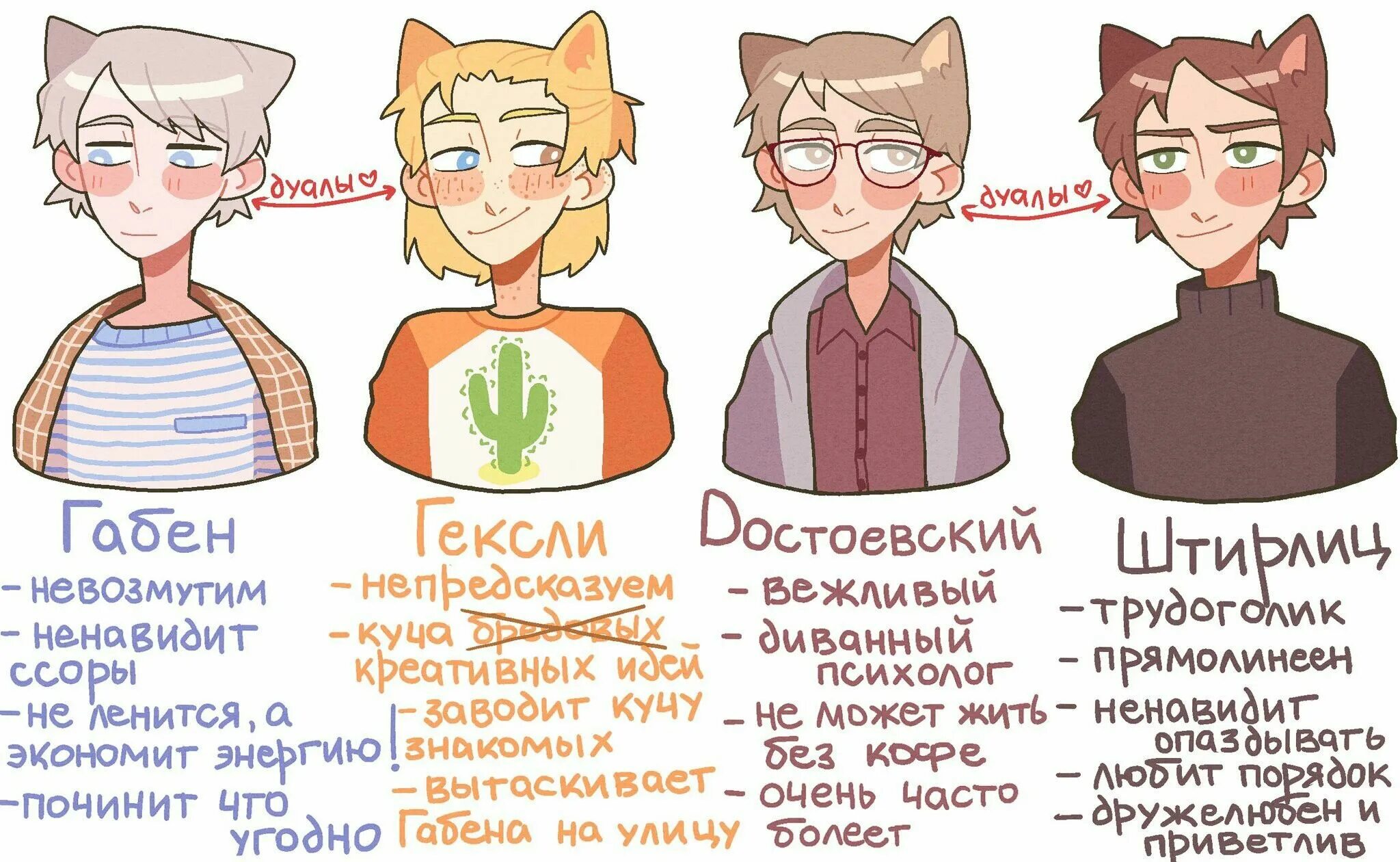 Социотип женщина. Гексли Тип личности MBTI. Джек Лондон соционика Квадра. Дюма Тип личности MBTI. Робеспьер Тип личности дуал.