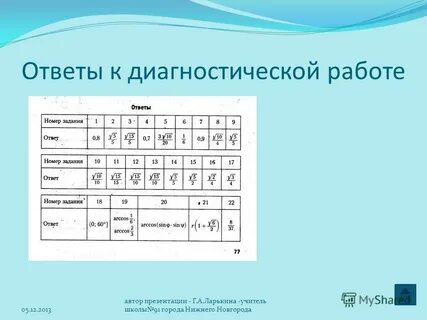 41 ответить