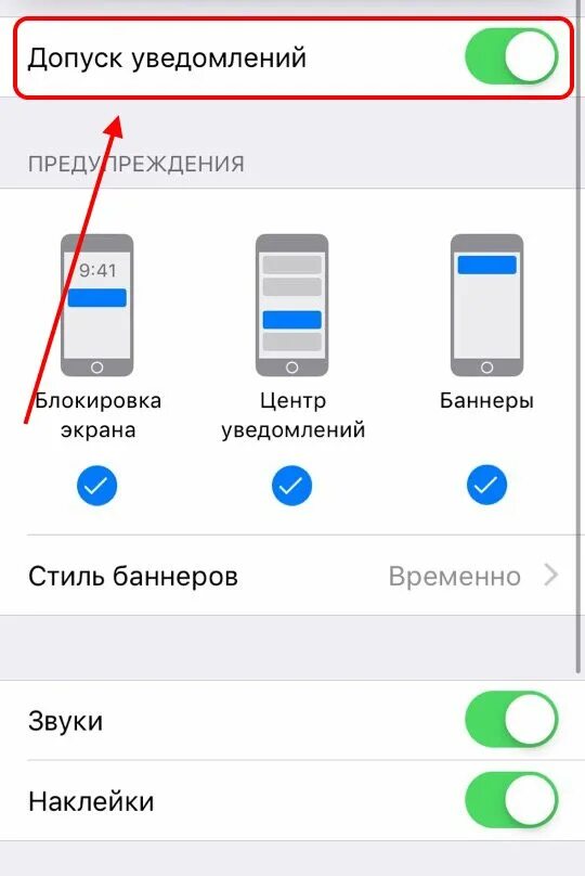 Что такое баннеры уведомлений