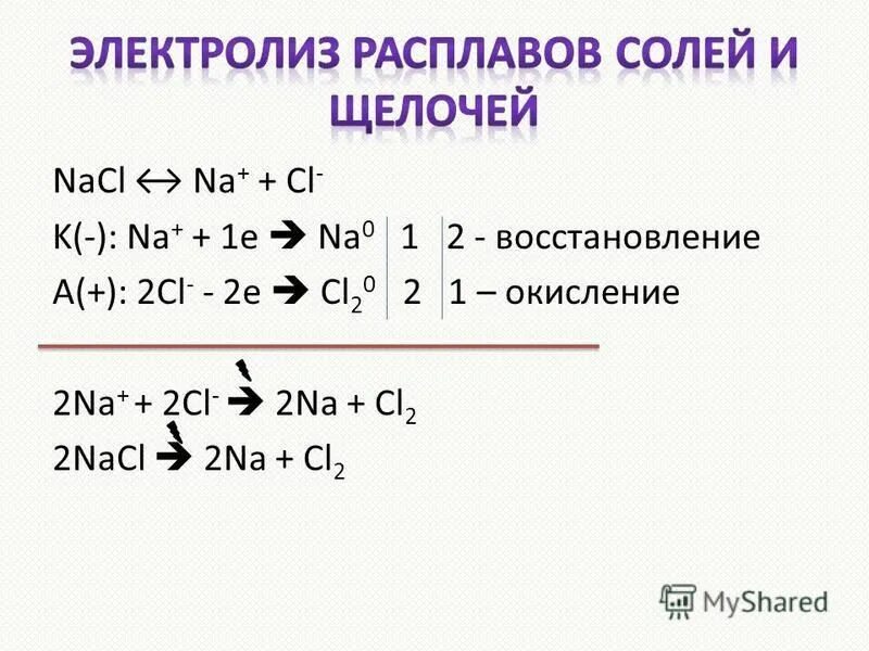 Коэффициент na cl2 nacl