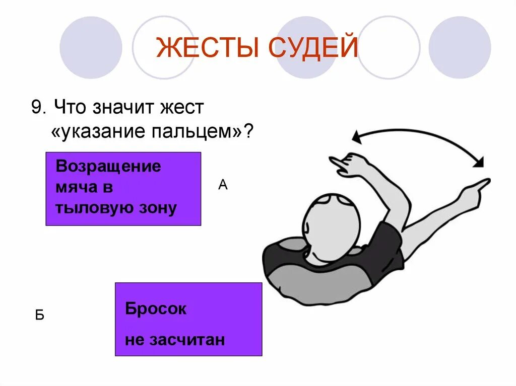 Что значит арбитр