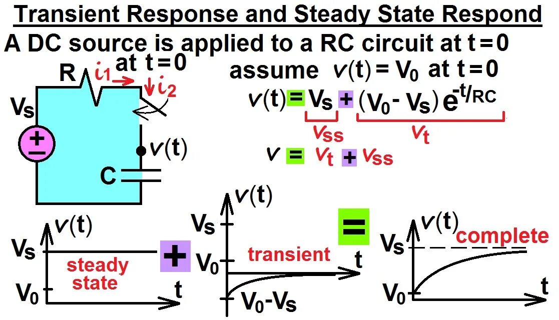 Control response. Типы уепер rc rl. Assr тест взрослому. State response. State response.