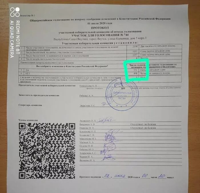 Протокол уик является действительным если он. Протокол уик. протокол избирательной комиссии. протокол избирательного участка. протокол уик об итогах голосования.