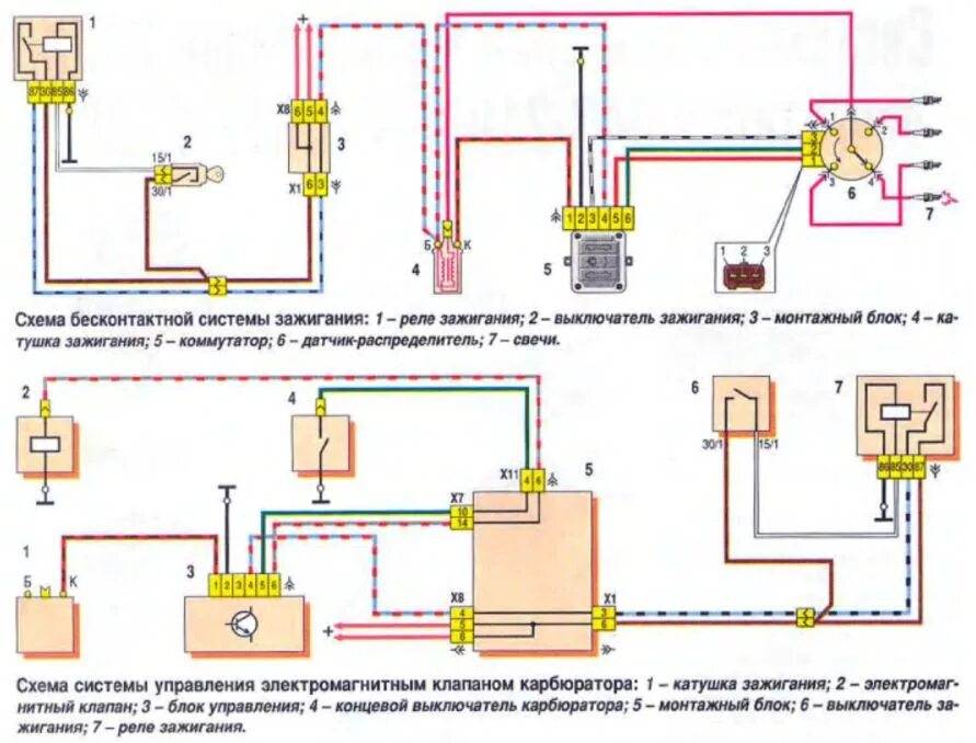 Система зажигания ВАЗ 2109 карбюратор. Схема электрооборудования ВАЗ 2109 зажигания карбюратор. Схема управления электромагнитным клапаном карбюратора ВАЗ 2109. ВАЗ 2109 электросхема системы зажигания.