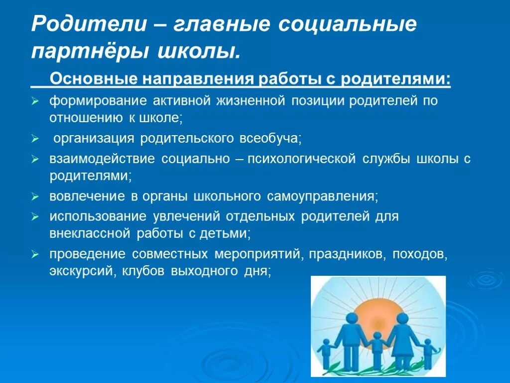 Активной жизненной позиции обучающегося. Модель социального партнерства школы с родителями обучающихся. Направления работы с родителями. Взаимодействие с социальными партнерами в школе. Направления работы с социальными партнерами.